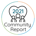 2021 Community Report